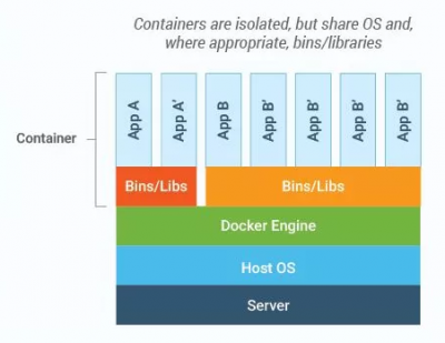 container-diagram.png container-diagram.png