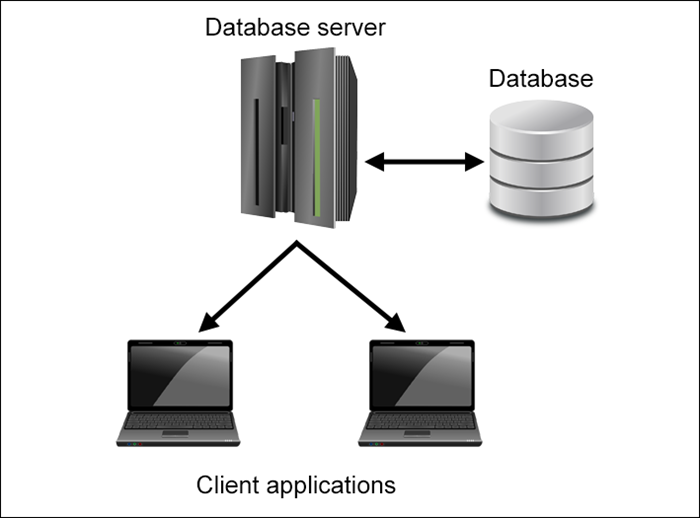 database-server.png database-server.png