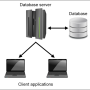 database-server.png
