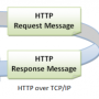 http-protocol.png